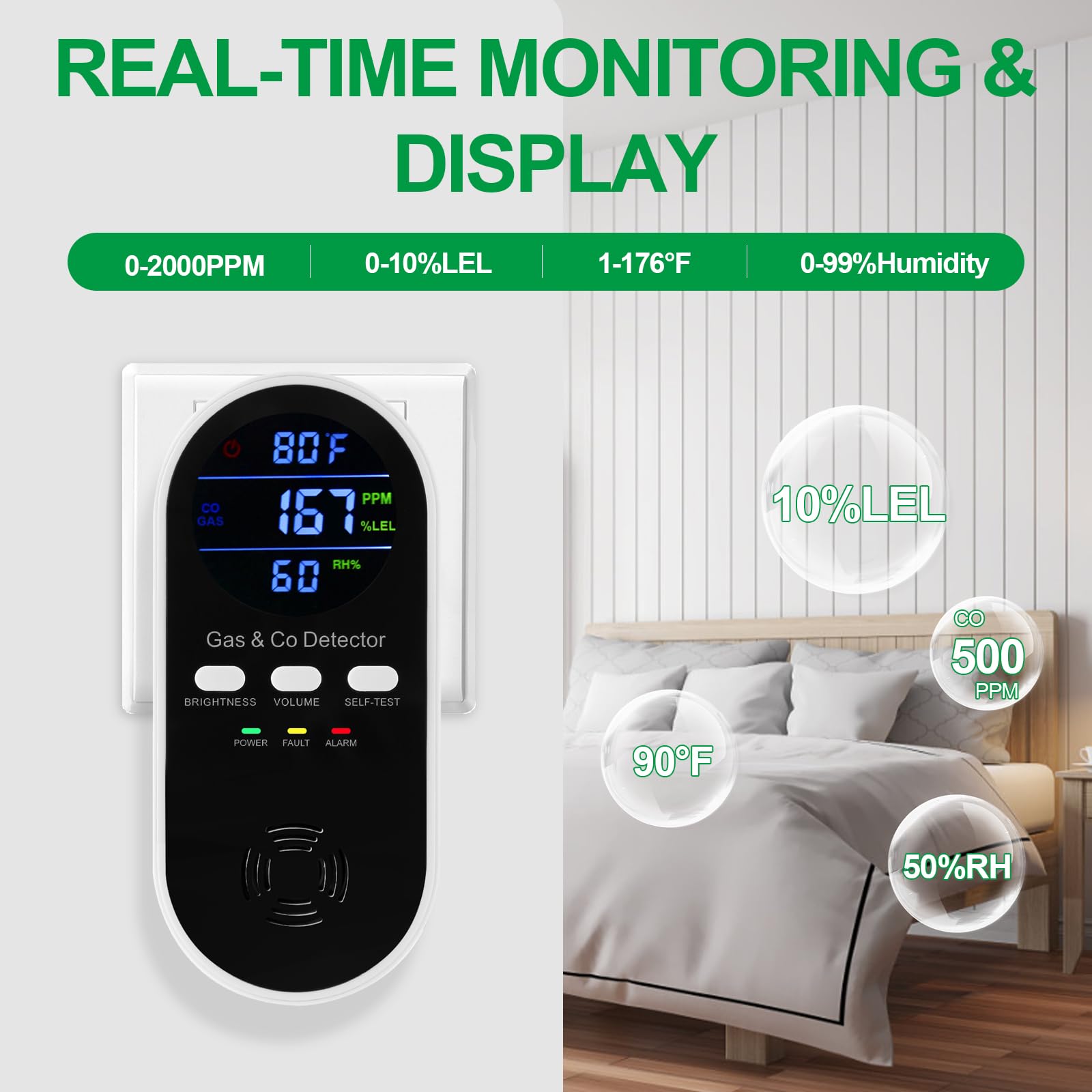Co Detector Plug - 5-in-1 복합 가스 및 일산화탄소 감지기,
