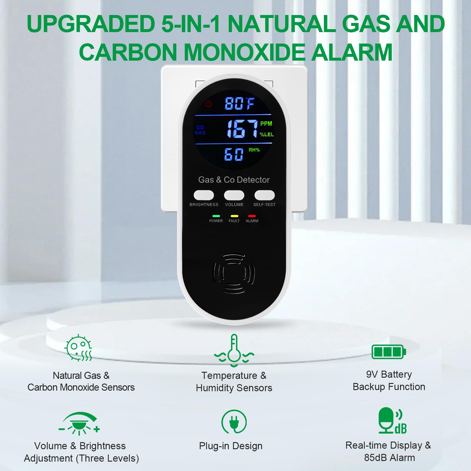 5-in-1 복합 가스 및 일산화탄소 감지기, AC 플 - Co Detector Plug 리뷰 및 가격
