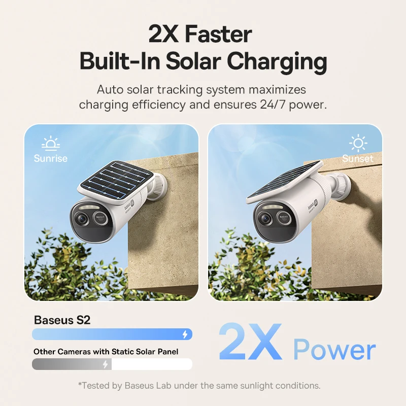 베이스어스 시큐리티 S2 야외 카메라 4K 고화질 태양 - Eufy Camera E220 리뷰 및 가격